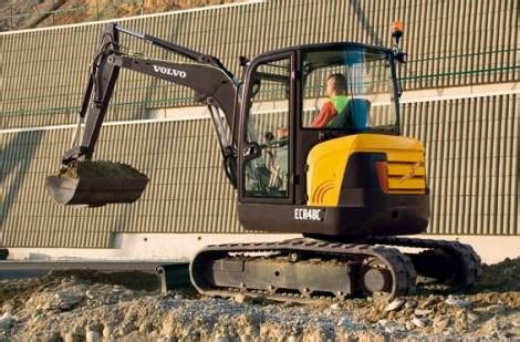 mini excavator rental raleigh nc|Mini Excavator Rentals .